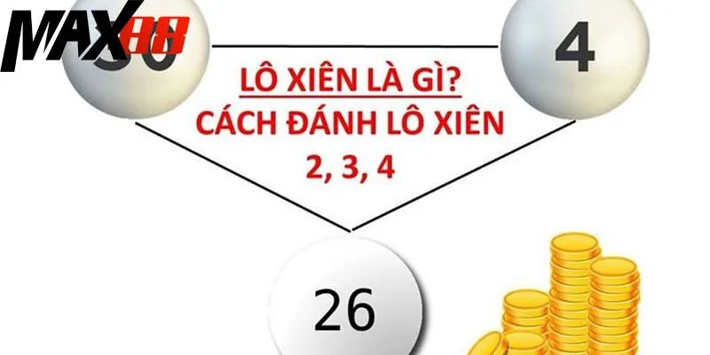 Lô xiên là gì? 5 phương pháp bắt lô xiên hiệu quả nhất