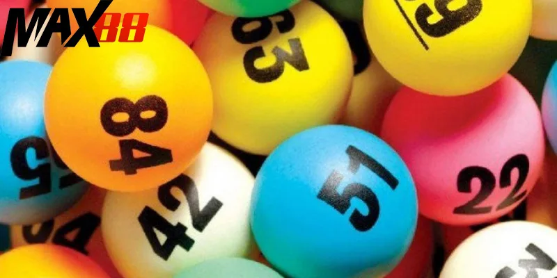 Phương pháp tổng đề